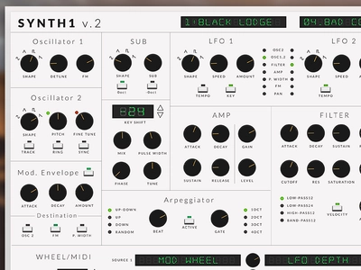 synth1 crack